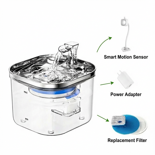 AquaNapf | SmartFlow Premium Kit (Includes 5 Filters)